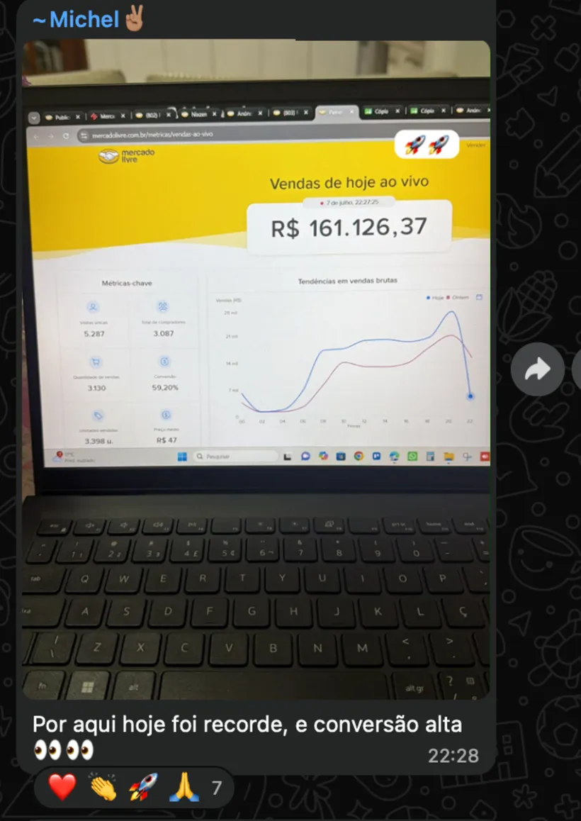 Resultado de mentorado